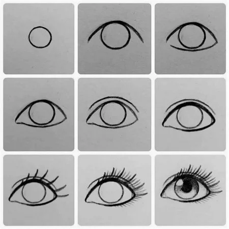 Как нарисовать глаз поэтапно карандашом